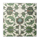 Search for islamic art tiles Arabic