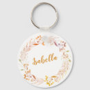 Search for floral keychains Pretty