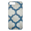 Search for spectrum iphone cases Geometrics