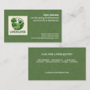 Recherche de landscaper cartes visite Aménagement paysager