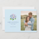 Recherche de floral save the dates Pastel