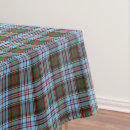 Search for light blue tablecloths Plaid