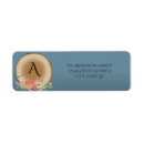 Search for rustic monogram return address labels Blue