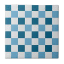 Recherche de damis carreaux Pour tous