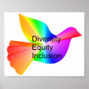 Search for diversity posters Equal rights