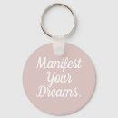 Search for aesthetics keychains Motivation