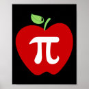 Search for algebra student posters Science