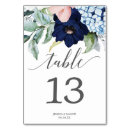 Recherche de nombre de table de fleur Siège