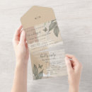 Search for torn paper invitations Vintage