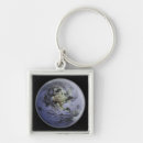 Search for digital image keychains Photography