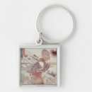 Search for actor keychains Japanese