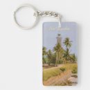 Search for sri lanka keychains Travel