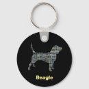 Search for beagle dog keychains Dogs