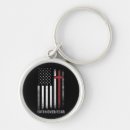 Search for christian flag keychains Fear