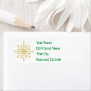 Search for atomic return address labels 1950's