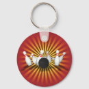 Recherche de roulement porteclés Goupilles