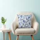 Search for blue toile pillows Floral