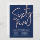 Search for rose gold and navy blue birthday invitations Adult birthday party