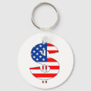 Search for dollar sign keychains Money