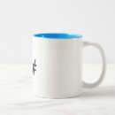 Search for net mugs Computer