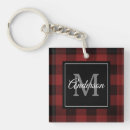 Search for red plaid keychains Buffalo check