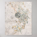 Search for antique tapestries posters Victorian