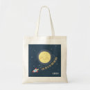 Recherche de moon sacs Nom