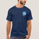 Recherche de les baléares tshirts Menorca