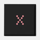 Recherche de decor styles magnets Tendance
