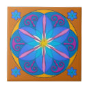 Search for blue mexican tiles Abstract