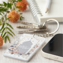 Recherche de musulman accessoires Porte clé islamique