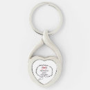 Search for penny keychains Currency