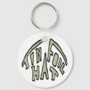 Search for conspiracy theories keychains New world order