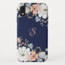 Search for navy blue and pink iphone cases Floral