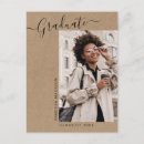 Search for kraft paper postcards Graduate
