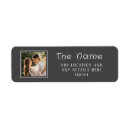 Search for rustic chalkboard return address labels Script