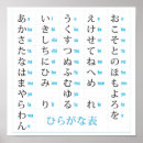Search for hiragana posters Comic