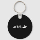 Search for water jet keychains Nature