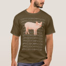 Recherche de pig mens tshirts Pour maman