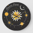 Search for planets art Pattern
