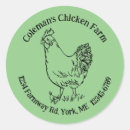 Recherche de farm autocollants Oeufs frais