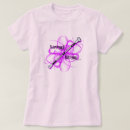 Search for kk tshirts Mom