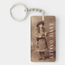 Search for west rectangular keychains Vintage