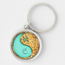 Search for aquarius keychains Birthday