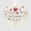 Search for pink butterfly ornaments Floral
