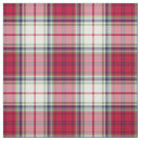 Search for christmas plaid fabric Pattern
