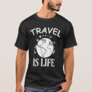 Search for friends reunion gifts Travel