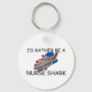 Search for rather keychains Ocean