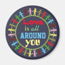 Recherche de globe magnets Cercle