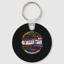 Search for planner keychains School fashion
